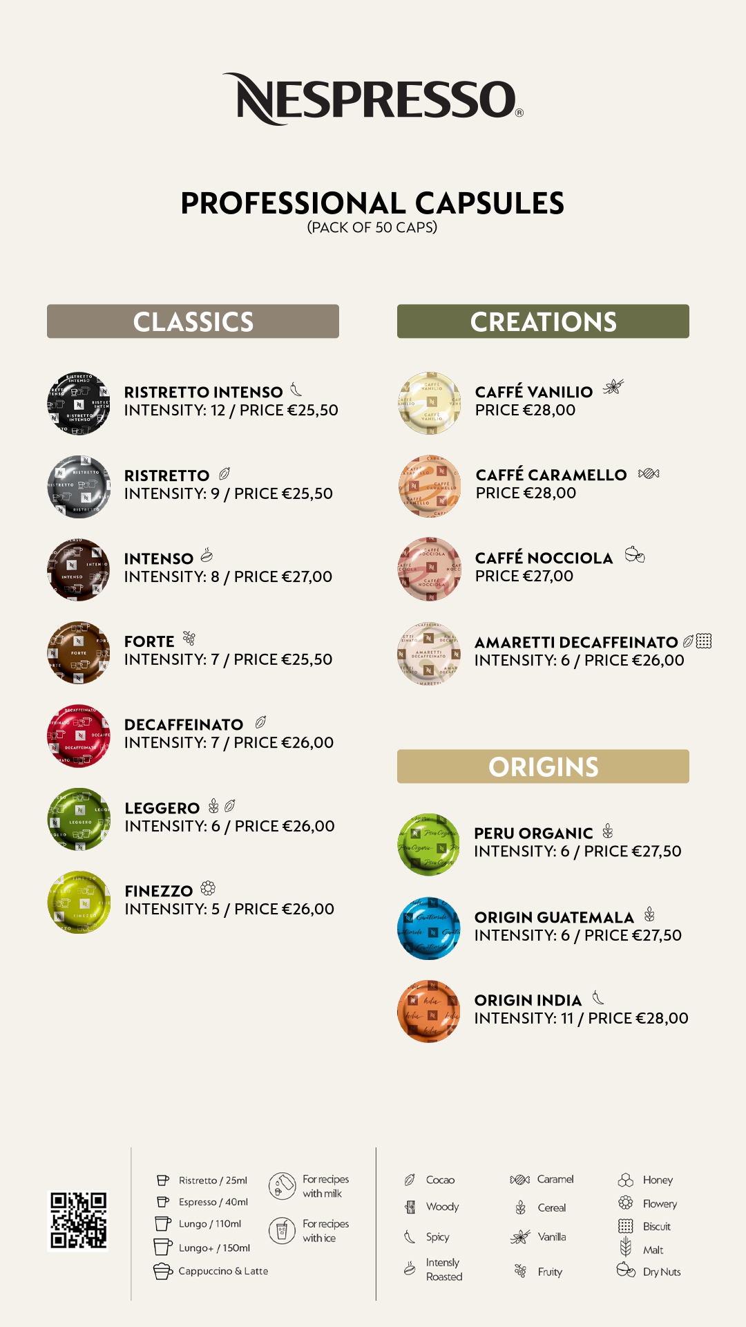 Nespresso Capsules Menu